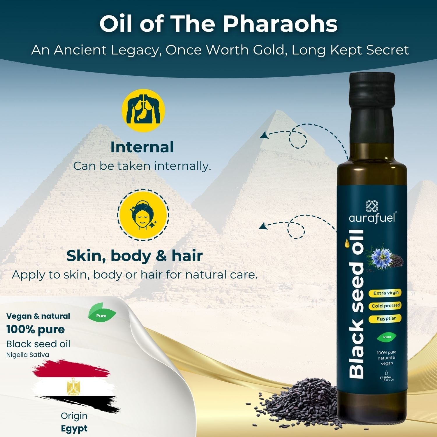 Black Cumin Nigella Sativa Seed Oil