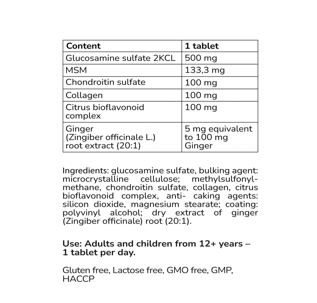 Joint Support Formula