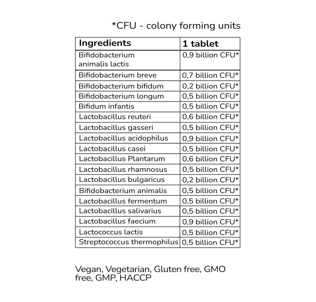 Probiotic Complex 10 Billion CFU